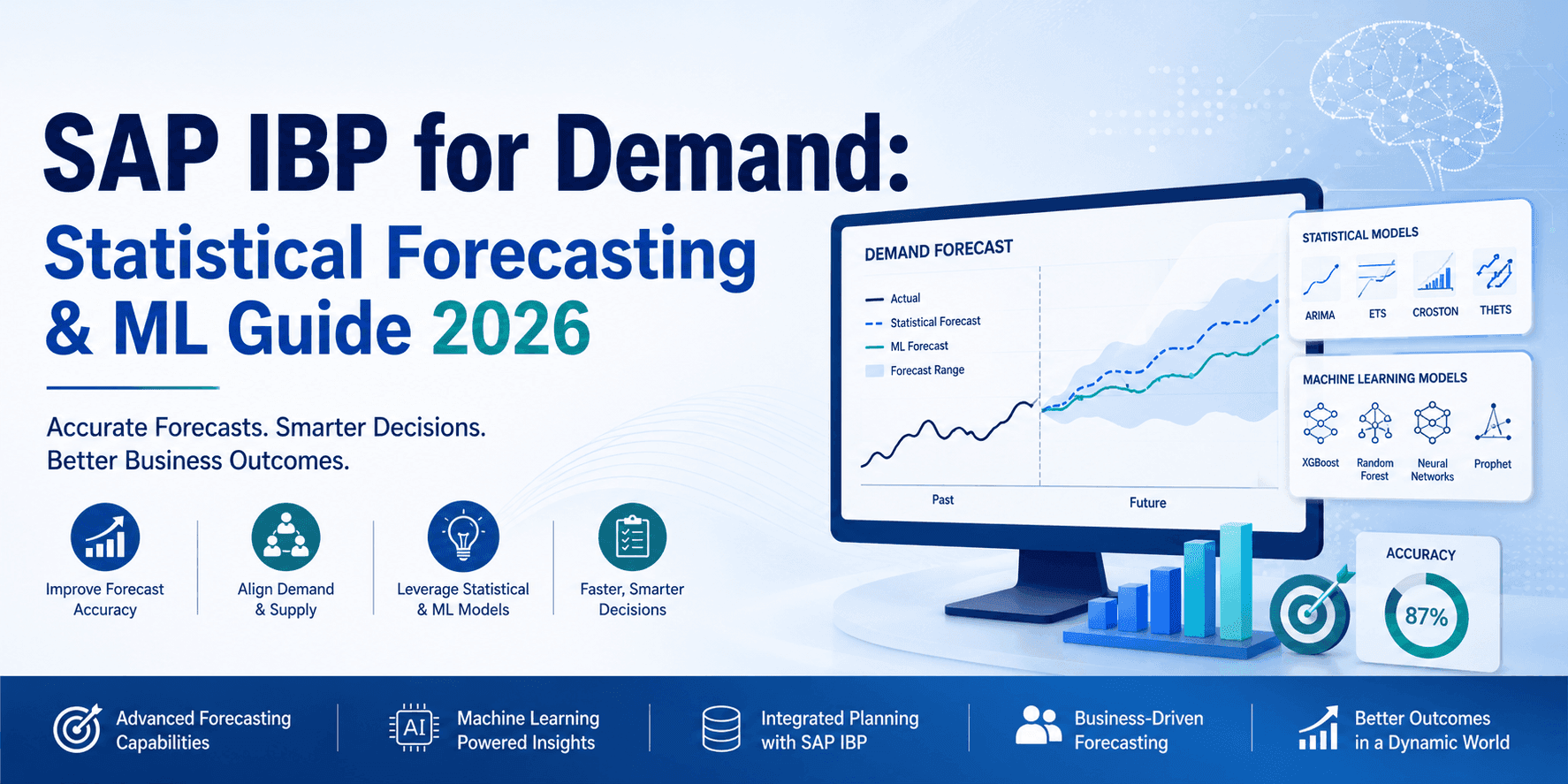 SAP IBP for Demand: Statistical Forecasting, Machine Learning, and AI-Assisted Planning in 2026