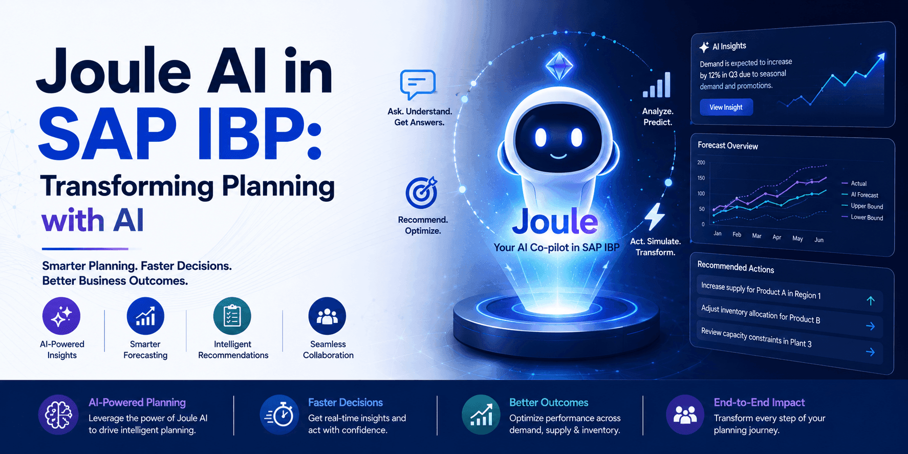 Joule AI in SAP IBP: How Generative AI is Transforming Supply Chain Planning