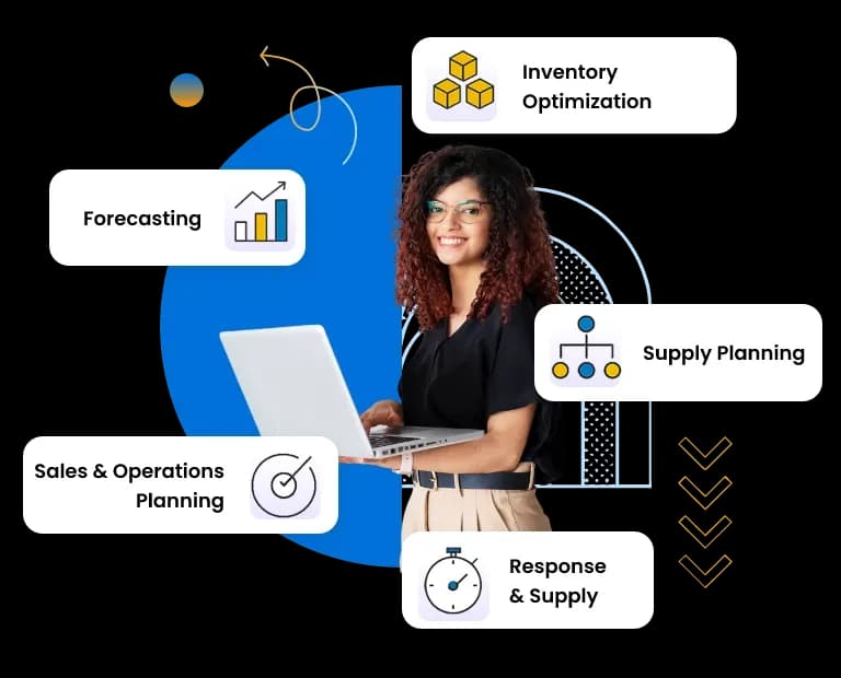 SAP IBP Course