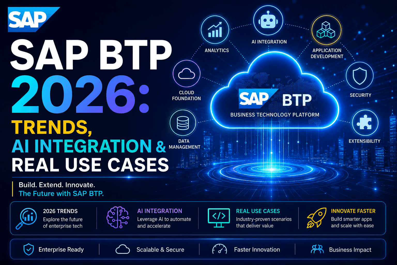 SAP BTP in 2026: The AI-Powered Backbone Driving Enterprise Innovation