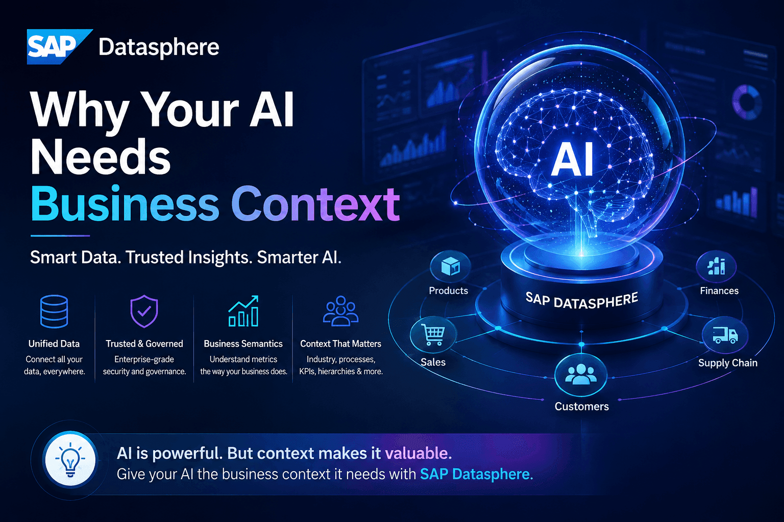 Your SAP Datasphere Is Smarter Than You Think. So Why Isn't Your AI?