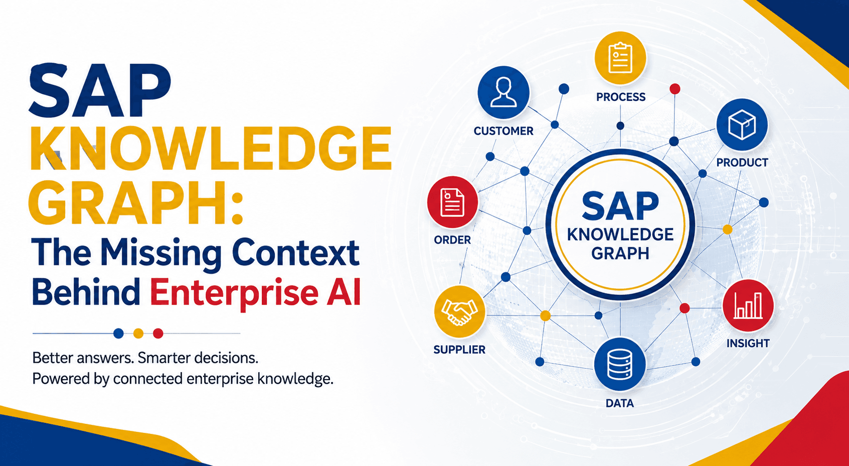 SAP Knowledge Graph: Context for Enterprise AI
