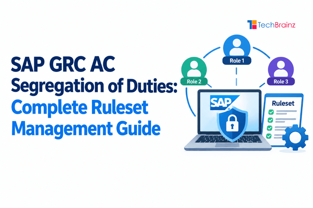 SAP GRC AC Segregation of Duties: Complete Ruleset Management Guide