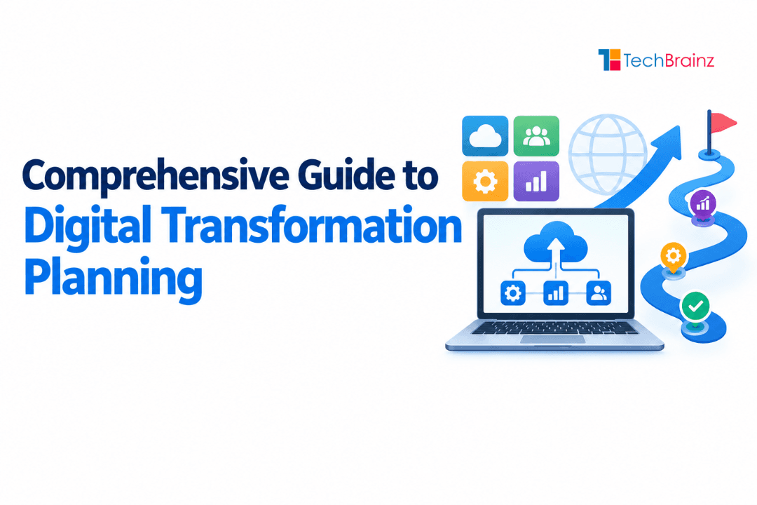 SAP GRC AC : Comprehensive Guide to Digital Transformation Planning
