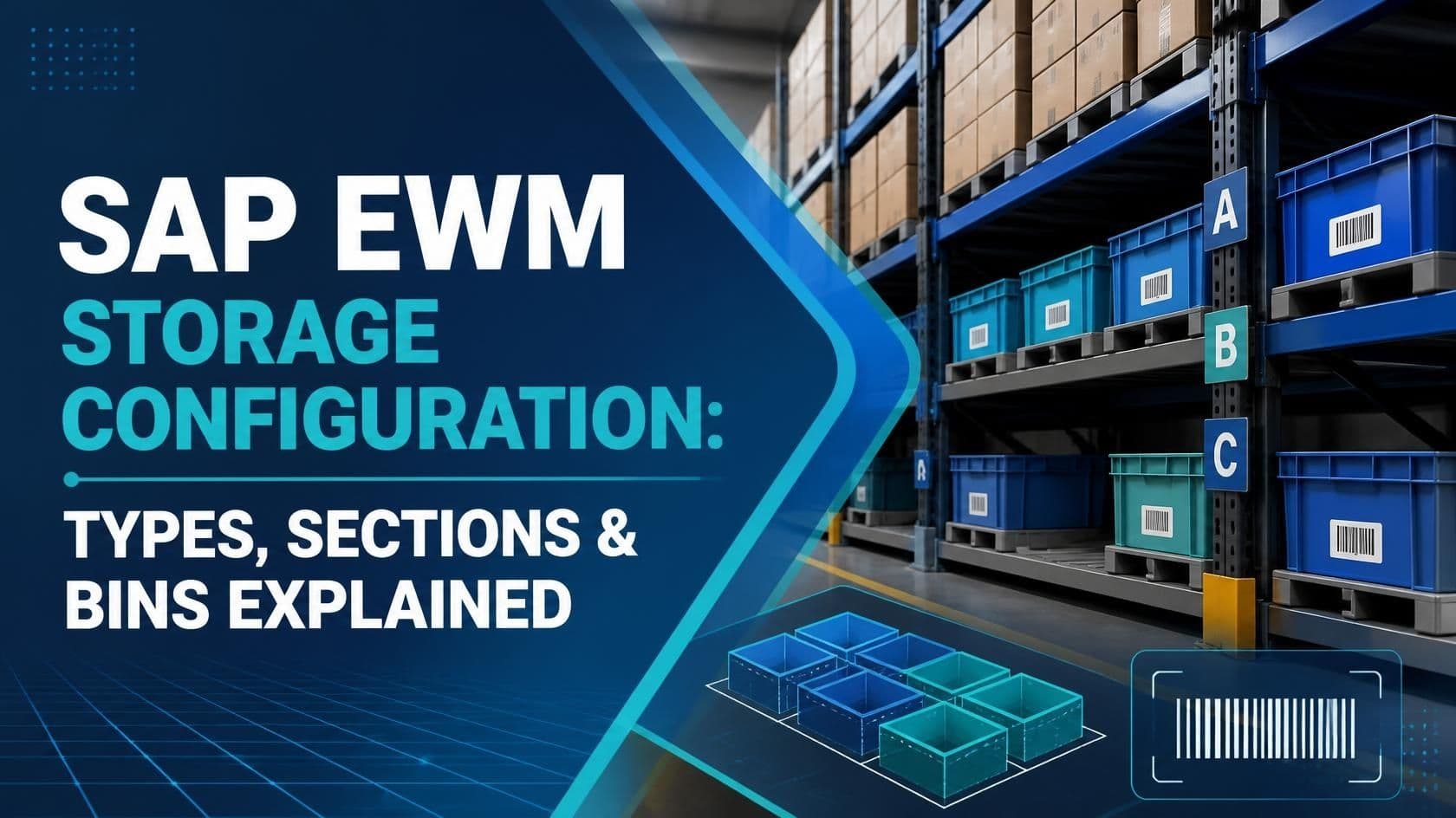 SAP EWM Storage Configuration: Types, Sections & Bins Explained