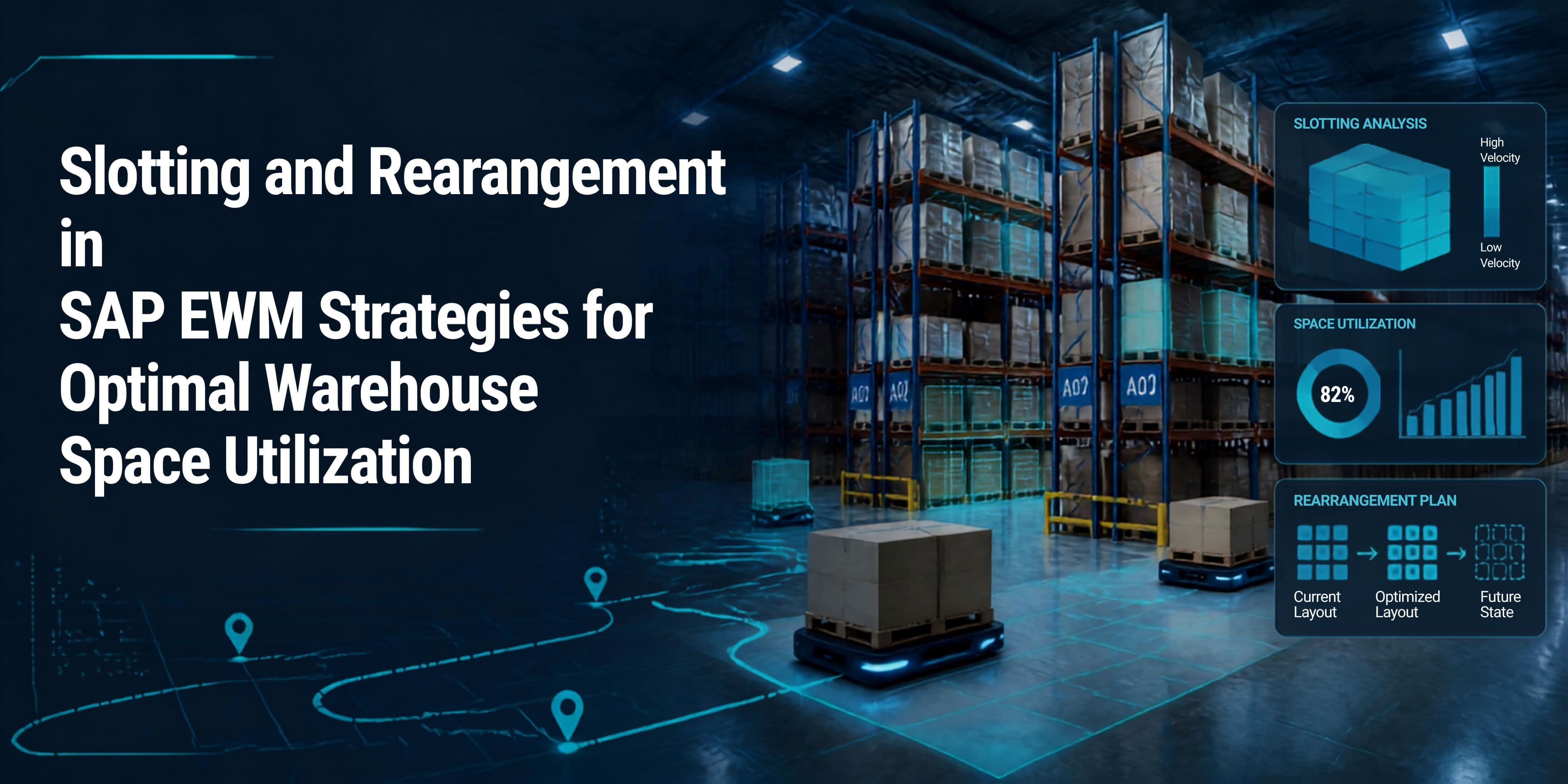 Slotting and Rearrangement in SAP EWM Strategies for Optimal Warehouse Space Utilization