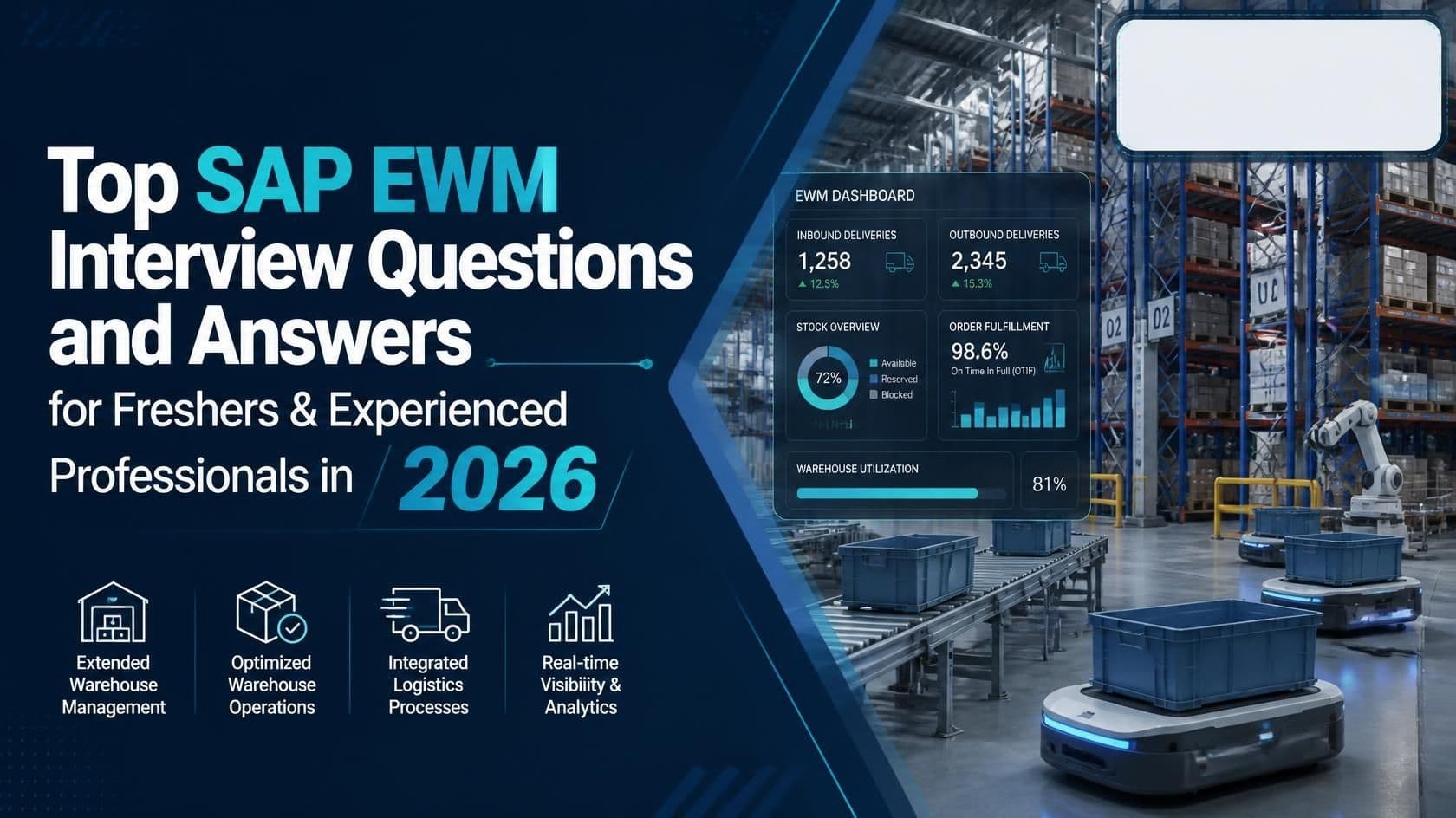 Top SAP EWM Interview Questions and Answers for Freshers & Experienced Professionals in 2026