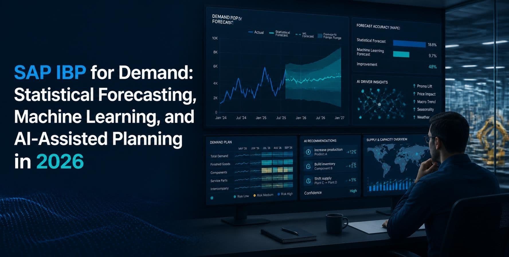 SAP IBP for Demand: Statistical Forecasting, Machine Learning, and AI-Assisted Planning in 2026