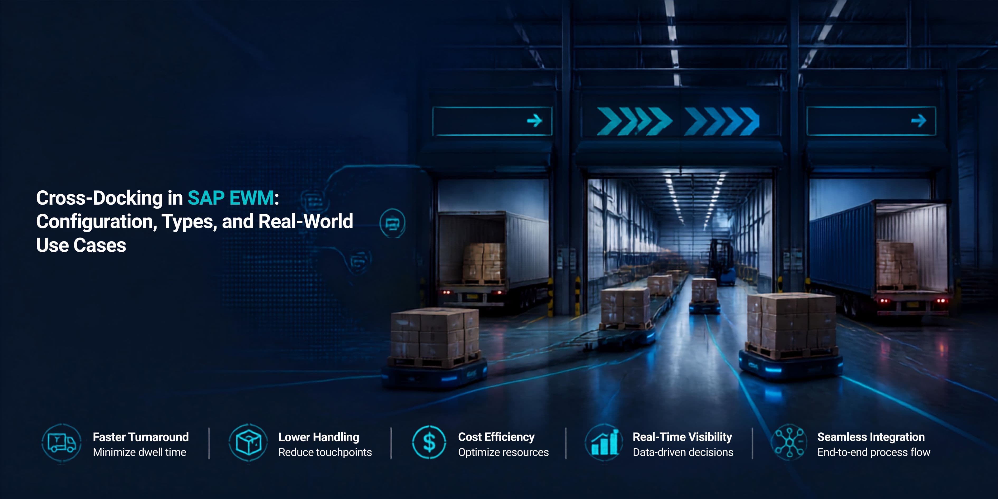 Cross-Docking in SAP EWM: Configuration, Types, and Real-World Use Cases