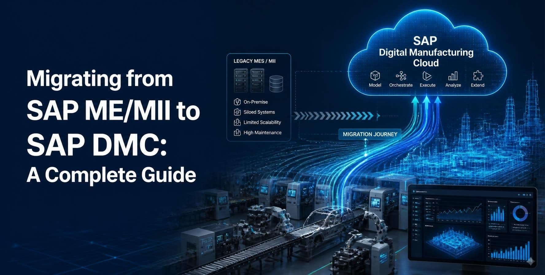 Migrating from Legacy ME and MII to SAP Digital Manufacturing Cloud