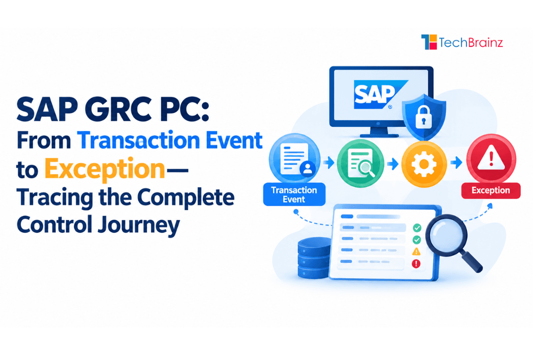 SAP GRC PC: From Transaction Event to Exception—Tracing the Complete Control Journey