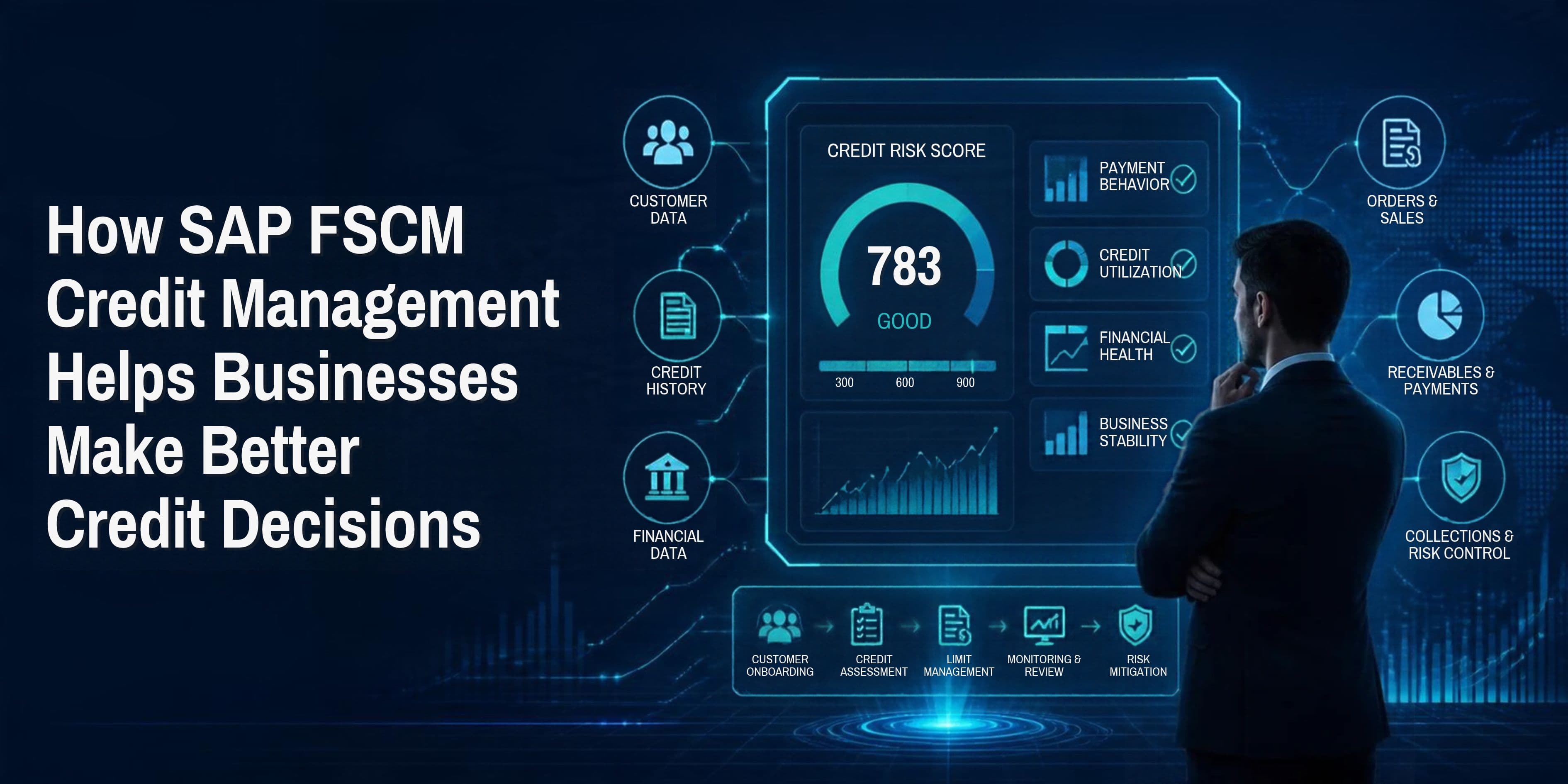 How SAP FSCM Credit Management Helps Businesses Make Better Credit Decisions